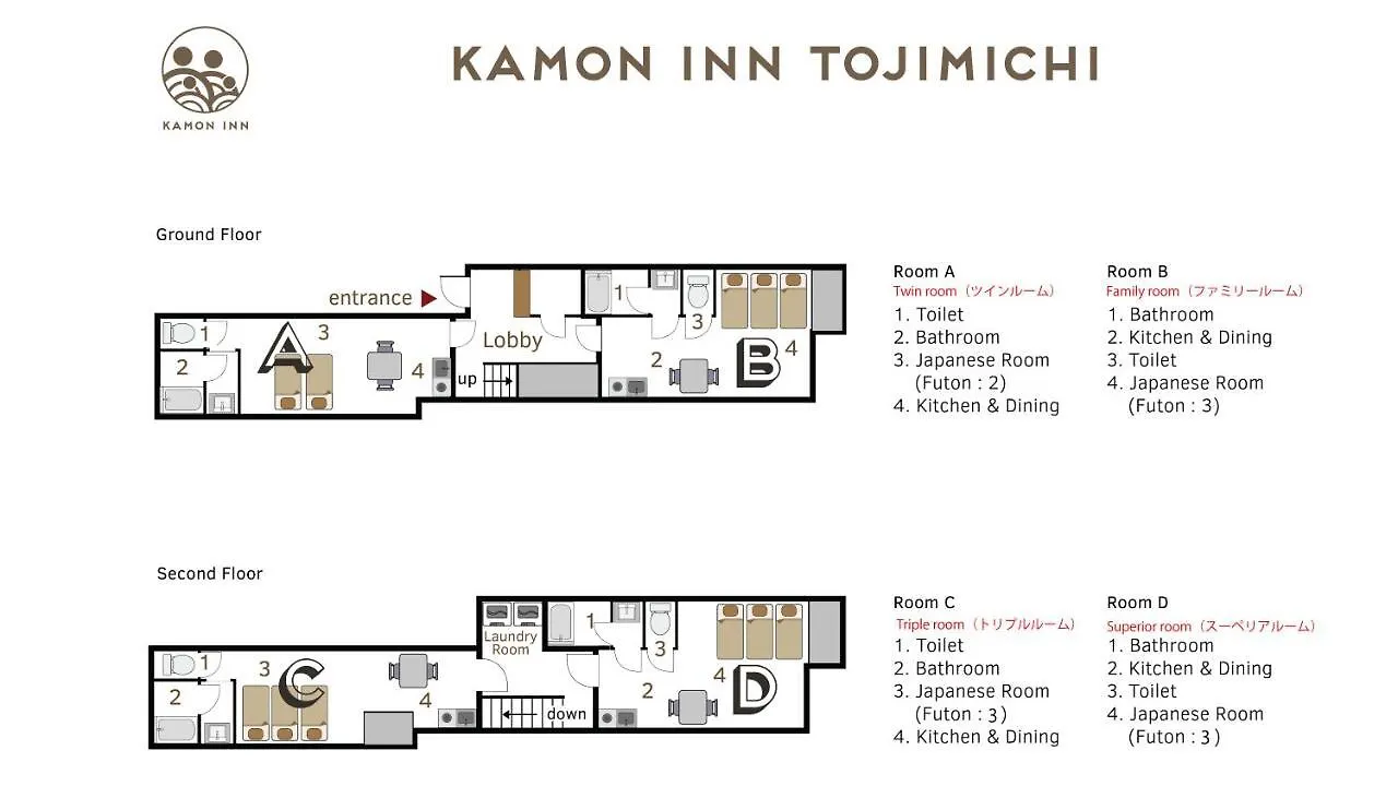 カモンイン 東寺道